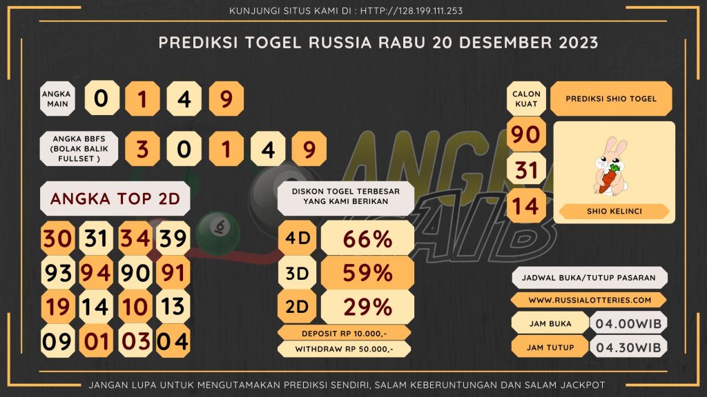 Bocoran angka togel Russia akurat dan jitu