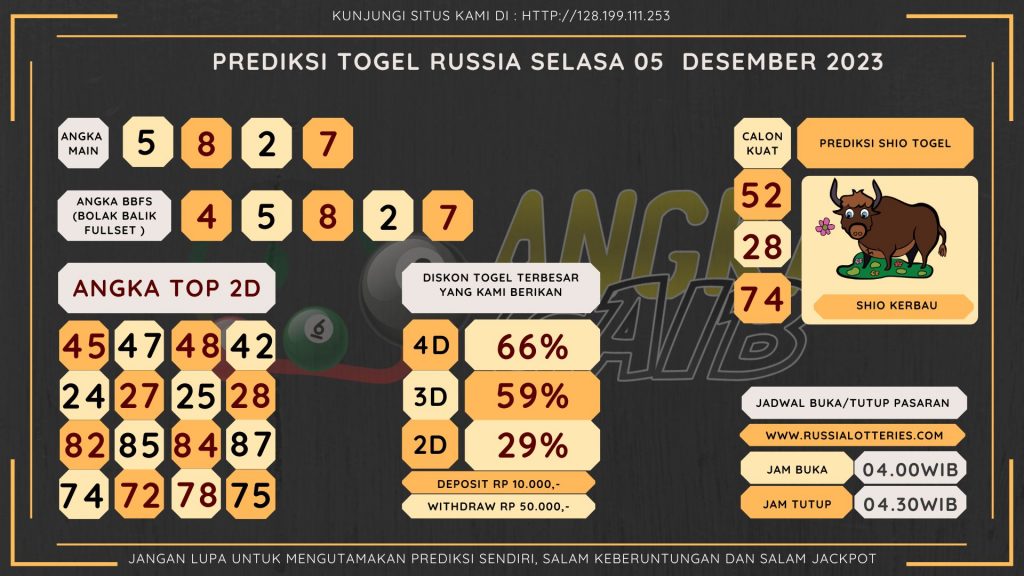 Bocoran angka togel Russia akurat dan jitu