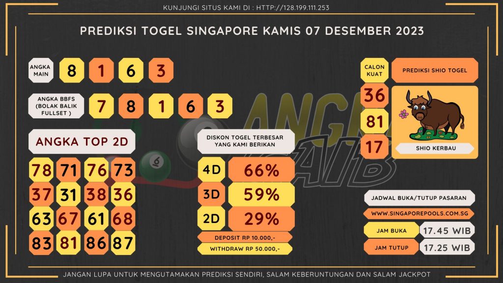 Bocoran angka togel Singapore akurat dan jitu