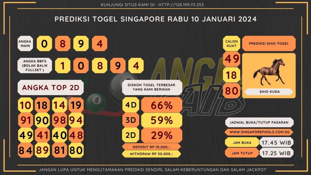 data singapore 2024, prediksi singapore hari ini 2024, keluaran singapore 2024, pengeluaran singapore 2024, paito singapore 2024, bocoran angka singapore , bocoran singapore,