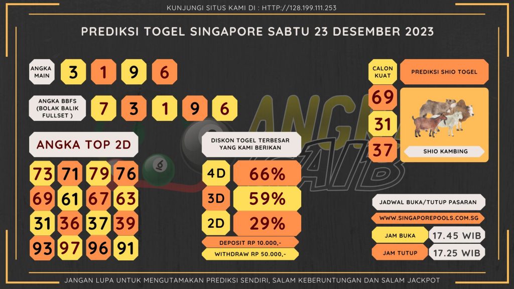 Bocoran angka togel Singapore akurat dan jitu