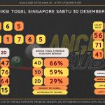 Bocoran angka togel Singapore akurat dan jitu