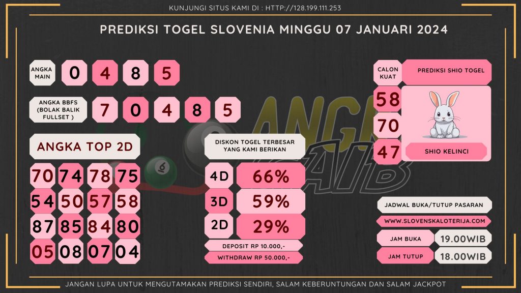 data slovenia 2024, prediksi slovenia hari ini 2024, keluaran slovenia 2024, pengeluaran slovenia 2024, paito slovenia 2024, bocoran angka slovenia , bocoran slovenia