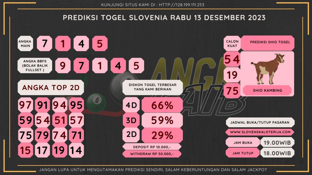 data Slovenia 2023, prediksi Slovenia hari ini 2023, keluaran Slovenia 2023, pengeluaran Slovenia 2023, paito Slovenia 2023, prediksi togel Slovenia, bocoran angka Slovenia, bocoran Slovenia