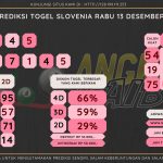 data Slovenia 2023, prediksi Slovenia hari ini 2023, keluaran Slovenia 2023, pengeluaran Slovenia 2023, paito Slovenia 2023, prediksi togel Slovenia, bocoran angka Slovenia, bocoran Slovenia