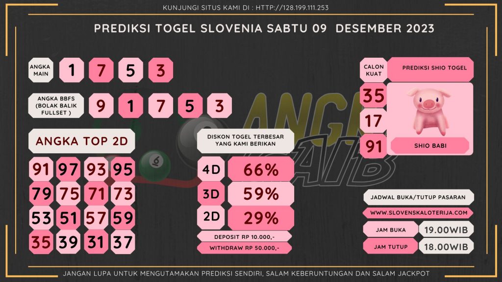 data Slovenia 2023, prediksi Slovenia hari ini 2023, keluaran Slovenia 2023, pengeluaran Slovenia 2023, paito Slovenia 2023, prediksi togel Slovenia, bocoran angka Slovenia, bocoran Slovenia