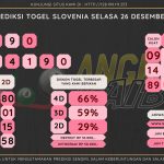 data Slovenia 2023, prediksi Slovenia hari ini 2023, keluaran Slovenia 2023, pengeluaran Slovenia 2023, paito Slovenia 2023, prediksi togel Slovenia, bocoran angka Slovenia, bocoran Slovenia