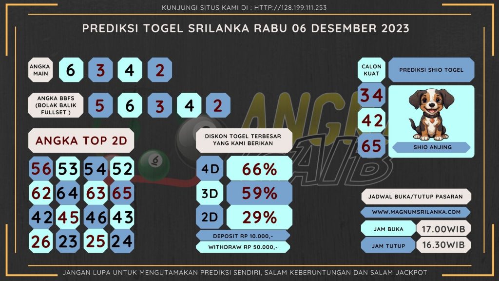 Bocoran angka togel srilanka akurat dan jitu