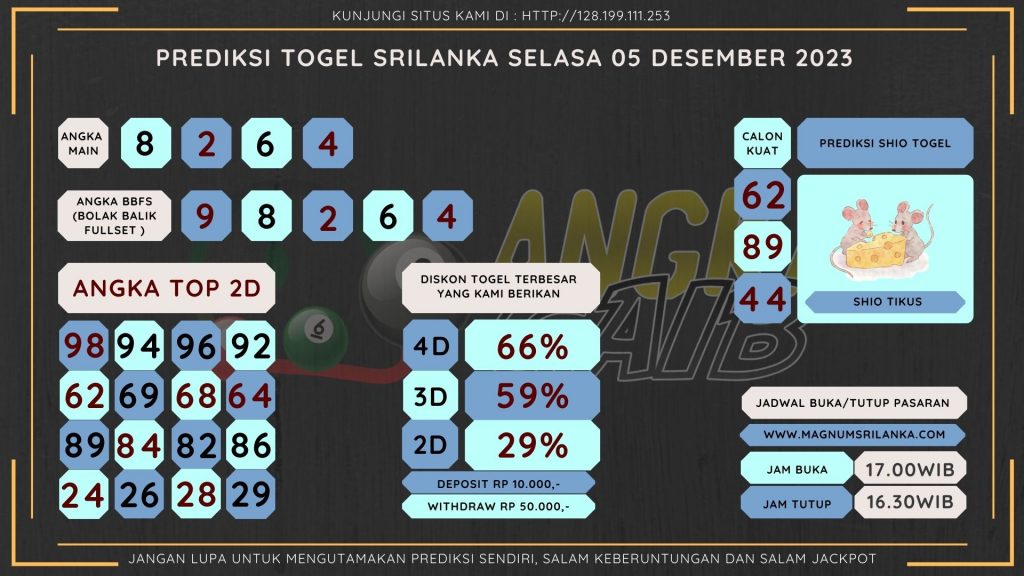 Bocoran angka togel srilanka akurat dan jitu