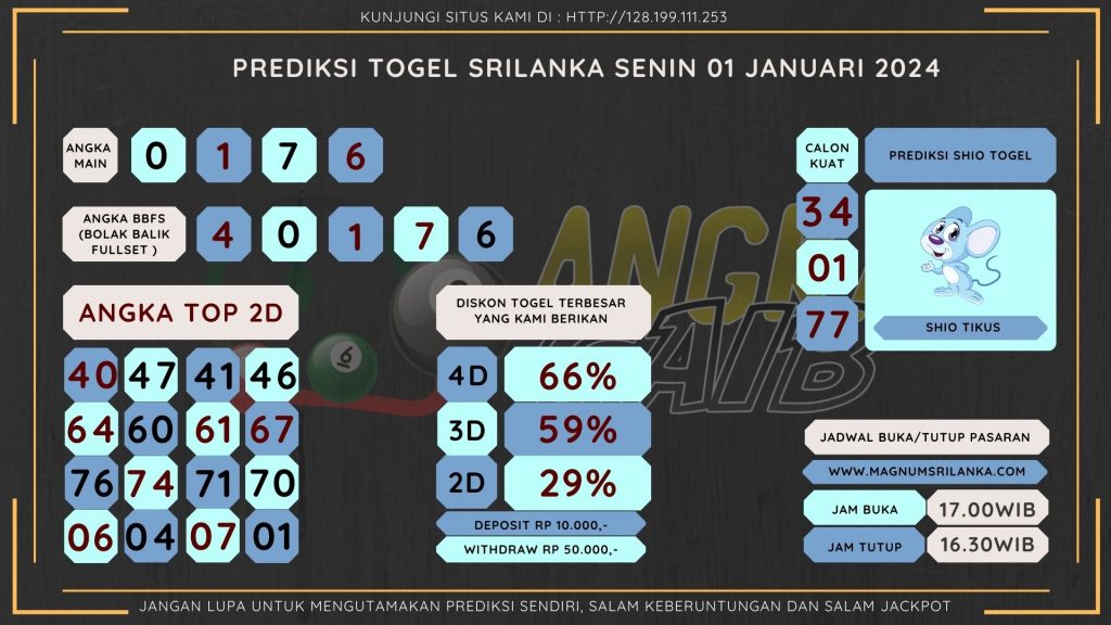 data sri lanka 2024, prediksi sri lanka hari ini 2024, keluaran sri lanka 2024, pengeluaran sri lanka 2024, paito sri lanka 2024, bocoran angka sri lanka , bocoran sri lanka