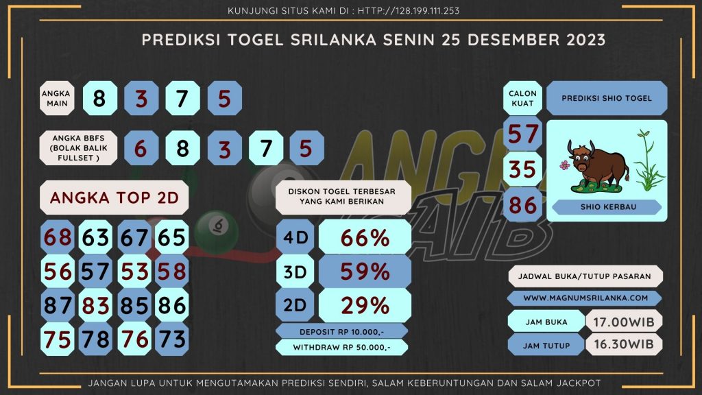 Bocoran angka togel srilanka akurat dan jitu