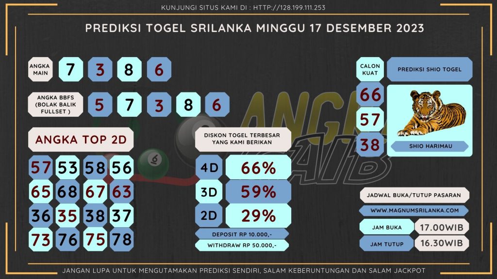 Bocoran angka togel srilanka akurat dan jitu