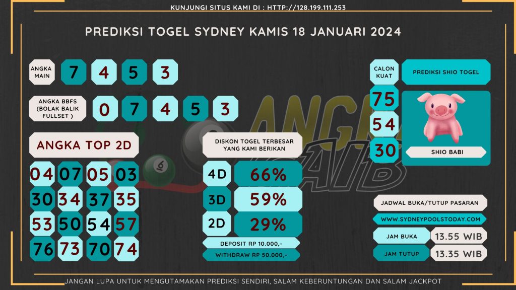 data sydney 2024, prediksi sydney hari ini 2024, keluaran sydney 2024, pengeluaran sydney 2024, paito sydney 2024, bocoran angka sydney , bocoran sydney