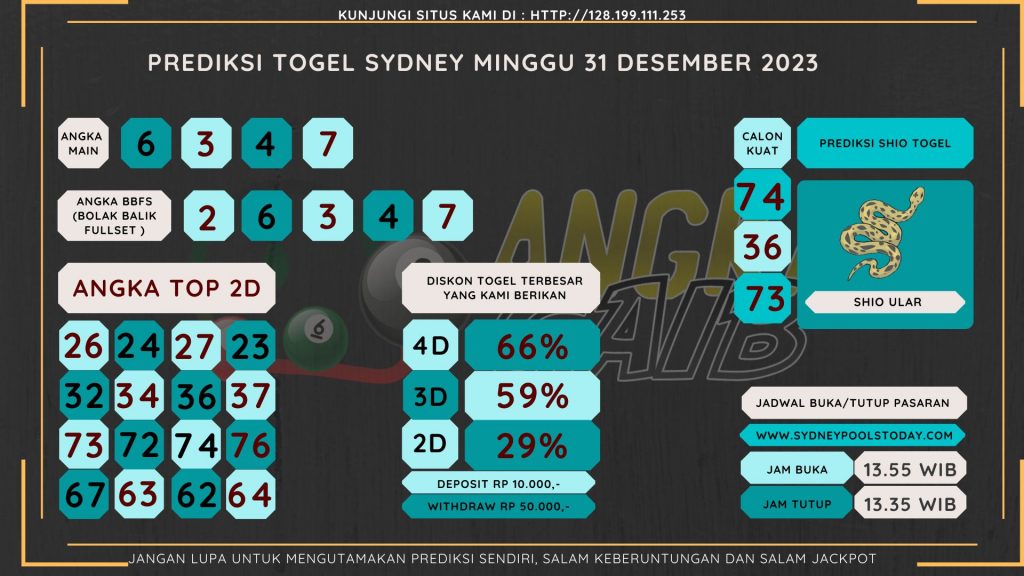 Bocoran angka togel SYDNEY akurat dan jitu