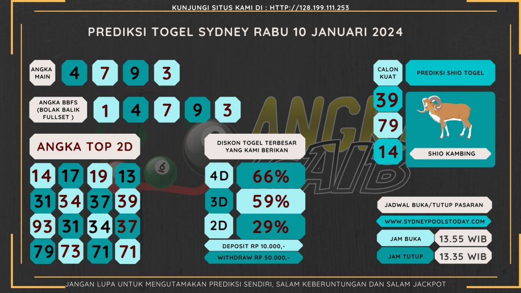 data sydney 2024, prediksi sydney hari ini 2024, keluaran sydney 2024, pengeluaran sydney 2024, paito sydney 2024, bocoran angka sydney , bocoran sydney