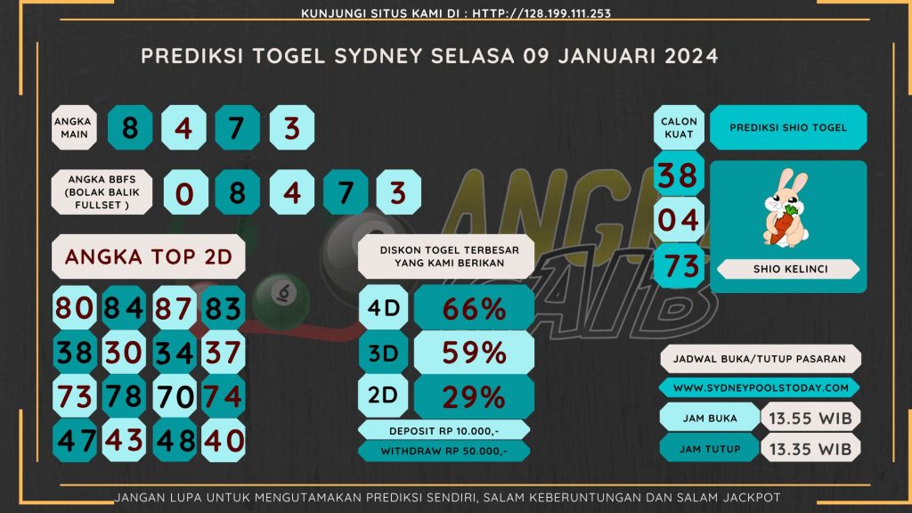 data sydney 2024, prediksi sydney hari ini 2024, keluaran sydney 2024, pengeluaran sydney 2024, paito sydney 2024, bocoran angka sydney , bocoran sydney