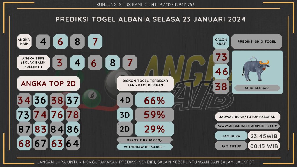 data albania 2024, prediksi albania hari ini 2024, keluaran albania 2024, pengeluaran albania 2024, paito albania 2024, bocoran angka albania , bocoran albania