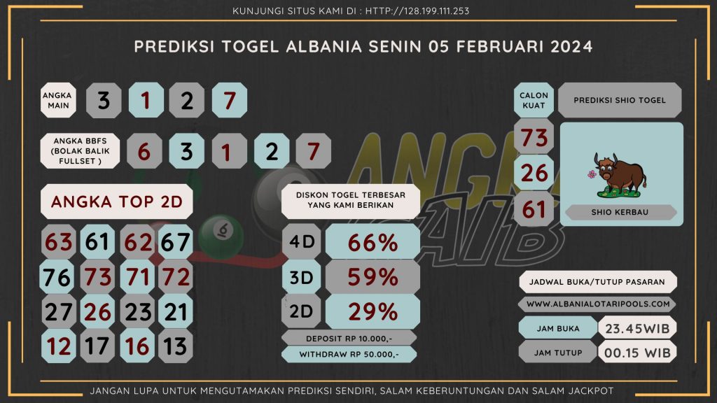 data albania 2024, prediksi albania hari ini 2024, keluaran albania 2024, pengeluaran albania 2024, paito albania 2024, bocoran angka albania , bocoran albania