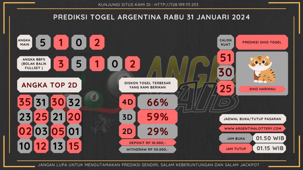 data argentina 2024, prediksi argentina hari ini 2024, keluaran argentina 2024, pengeluaran argentina 2024, paito argentina 2024, bocoran angka argentina , bocoran argentina,