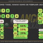 data HAWAII 2024, prediksi HAWAII hari ini 2024, keluaran HAWAII 2024, pengeluaran HAWAII 2024, paito HAWAII 2024, bocoran angka HAWAII, bocoran HAWAII,