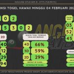 data HAWAII 2024, prediksi HAWAII hari ini 2024, keluaran HAWAII 2024, pengeluaran HAWAII 2024, paito HAWAII 2024, bocoran angka HAWAII, bocoran HAWAII,