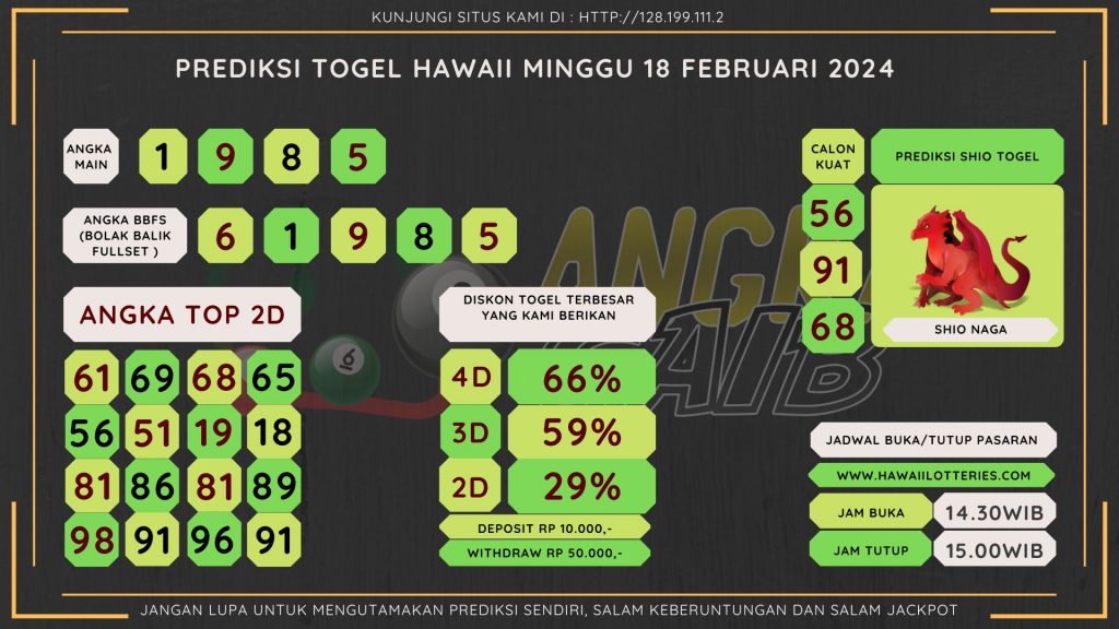 data HAWAII 2024, prediksi HAWAII hari ini 2024, keluaran HAWAII 2024, pengeluaran HAWAII 2024, paito HAWAII 2024, bocoran angka HAWAII, bocoran HAWAII,