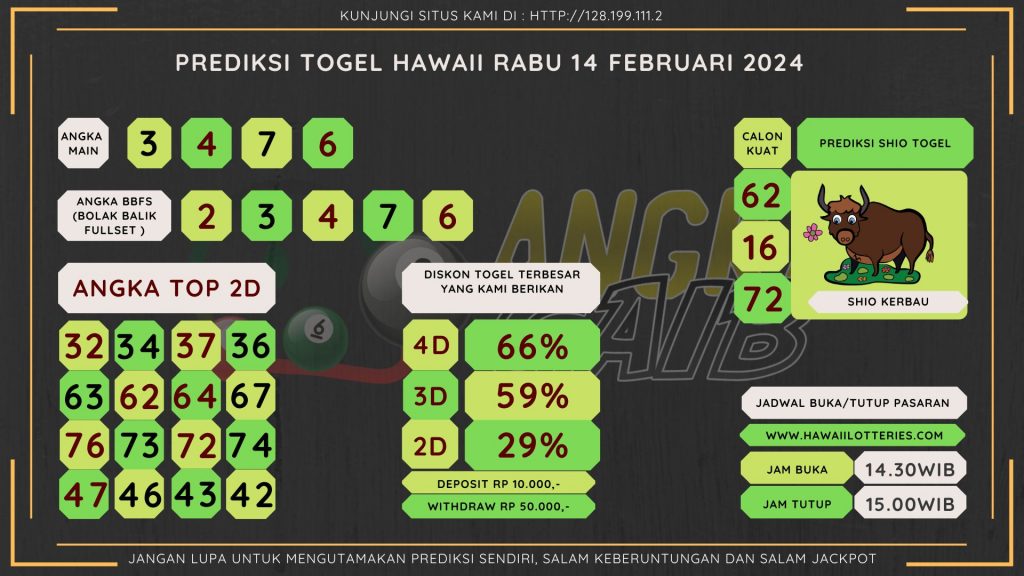 data HAWAII 2024, prediksi HAWAII hari ini 2024, keluaran HAWAII 2024, pengeluaran HAWAII 2024, paito HAWAII 2024, bocoran angka HAWAII, bocoran HAWAII,