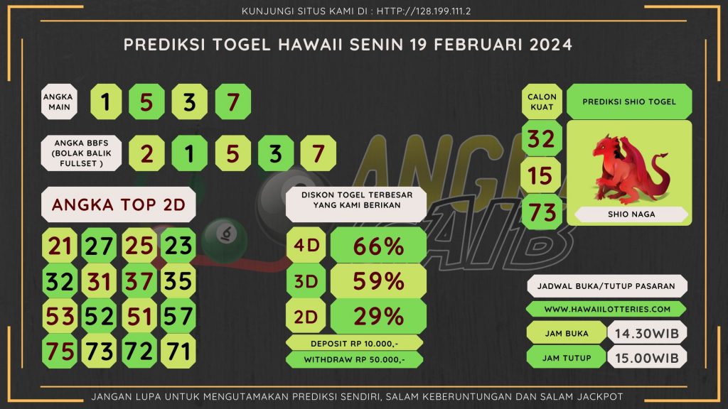 data HAWAII 2024, prediksi HAWAII hari ini 2024, keluaran HAWAII 2024, pengeluaran HAWAII 2024, paito HAWAII 2024, bocoran angka HAWAII, bocoran HAWAII,