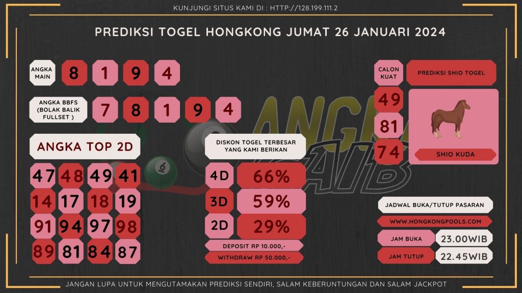 data hongkong 2024, prediksi hongkong hari ini 2024, keluara