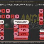 data hongkong 2024, prediksi hongkong hari ini 2024, keluara