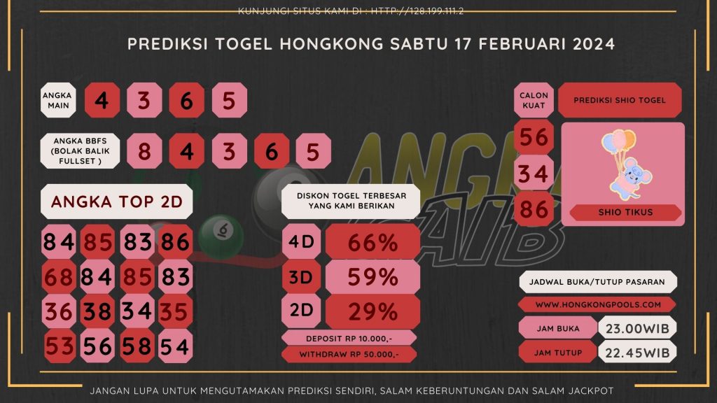 data hongkong 2024, prediksi hongkong hari ini 2024, keluara