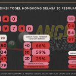 data hongkong 2024, prediksi hongkong hari ini 2024, keluara