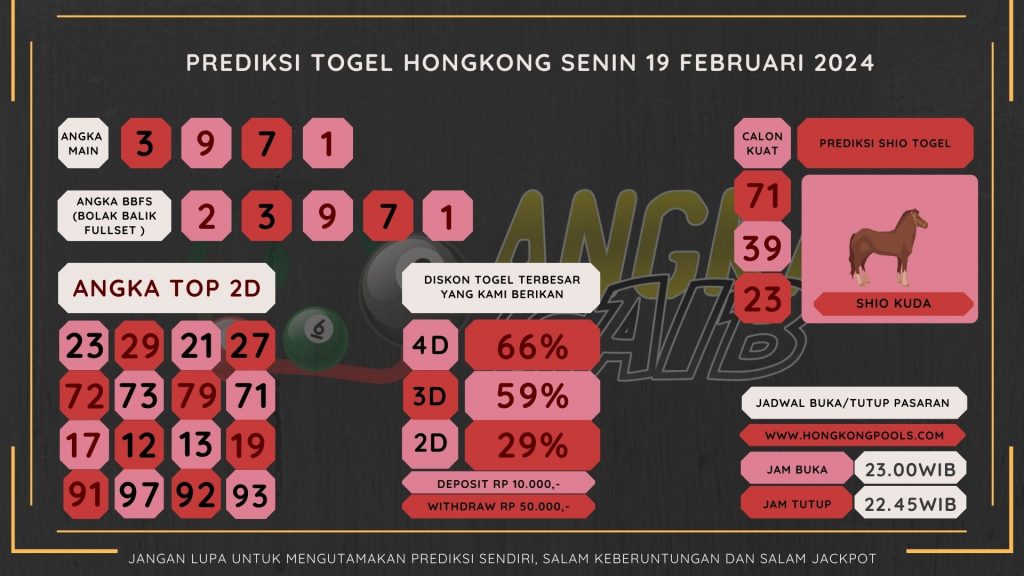 data hongkong 2024, prediksi hongkong hari ini 2024, keluara