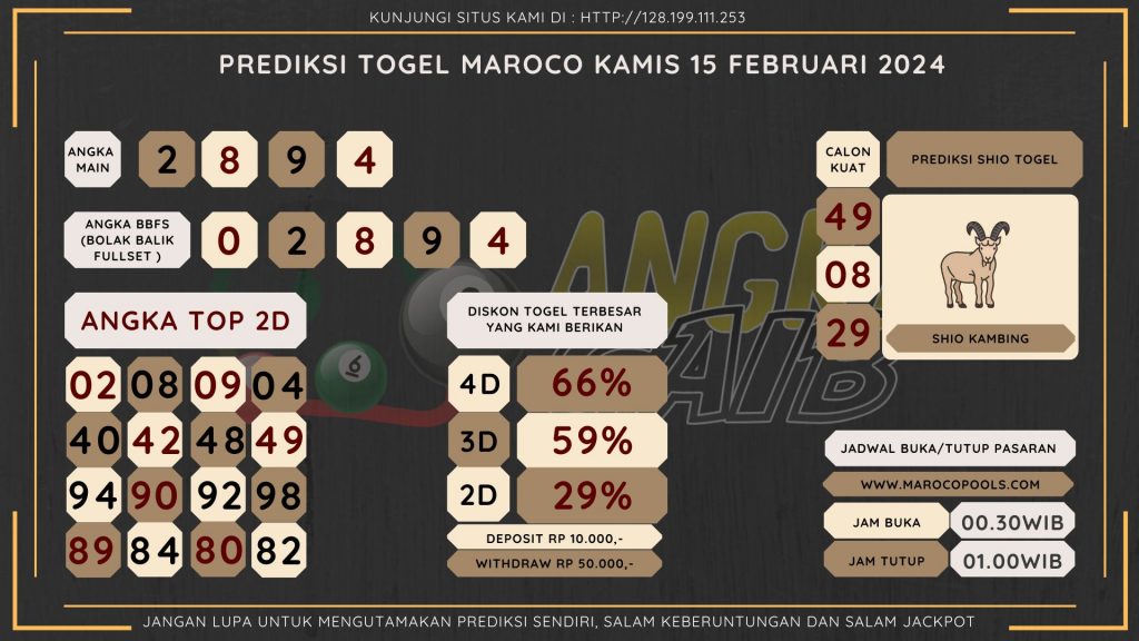 Bocoran angka togel slovenia akurat dan jitu 2024