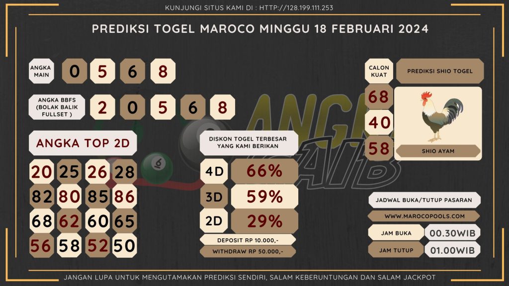 data maroco 2024, prediksi maroco hari ini 2024, keluaran maroco 2024, pengeluaran maroco 2024, paito maroco 2024, bocoran angka maroco , bocoran maroco