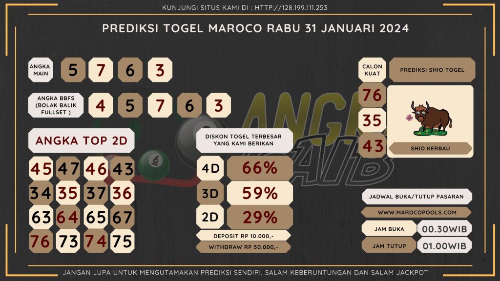 data maroco 2024, prediksi maroco hari ini 2024, keluaran maroco 2024, pengeluaran maroco 2024, paito maroco 2024, bocoran angka maroco , bocoran maroco