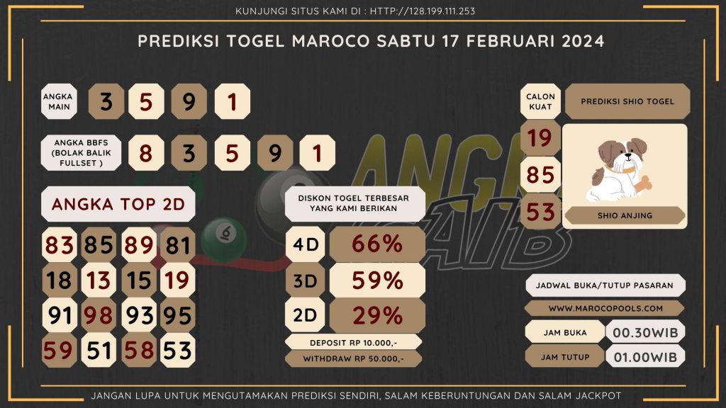 Bocoran angka togel slovenia akurat dan jitu 2024