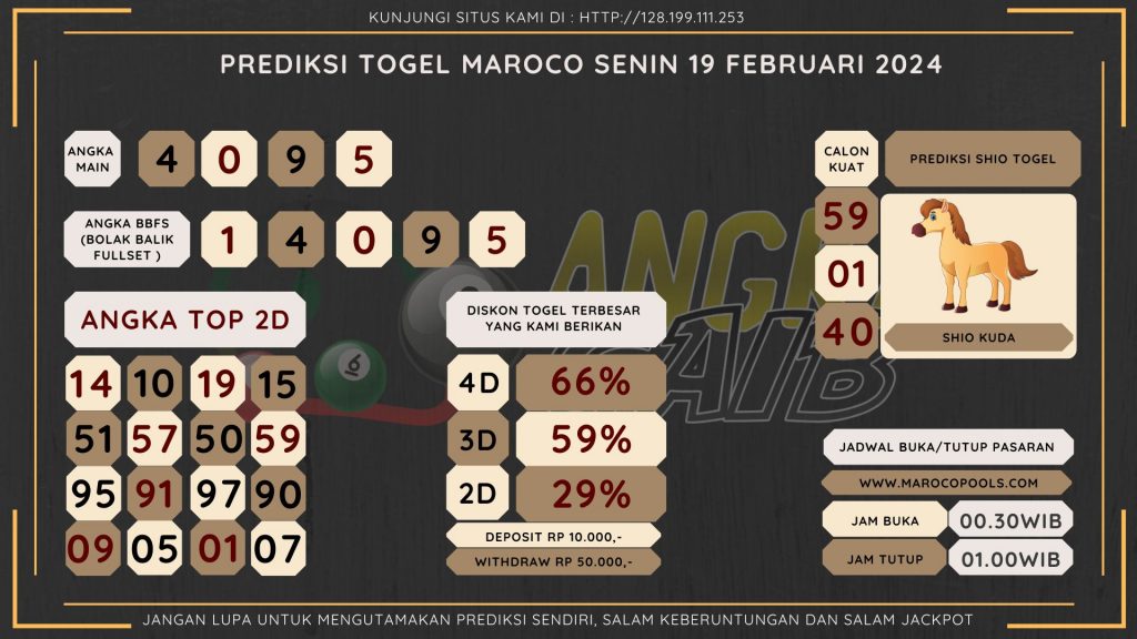 data maroco 2024, prediksi maroco hari ini 2024, keluaran maroco 2024, pengeluaran maroco 2024, paito maroco 2024, bocoran angka maroco , bocoran maroco