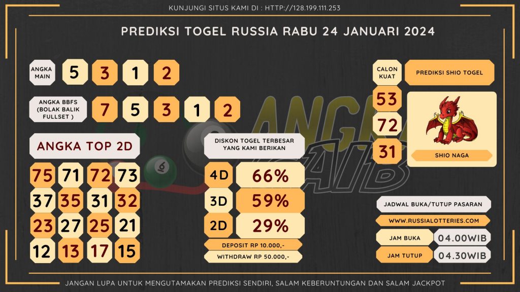 data Russia 2024, prediksi Russia hari ini 2024, keluaran Russia 2024, pengeluaran Russia 2024, paito Russia 2024, bocoran angka Russia , bocoran Russia,