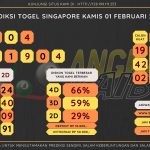 data singapore 2024, prediksi singapore hari ini 2024, keluaran singapore 2024, pengeluaran singapore 2024, paito singapore 2024, bocoran angka singapore , bocoran singapore,