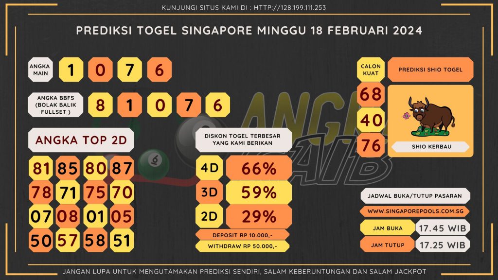 data singapore 2024, prediksi singapore hari ini 2024, keluaran singapore 2024, pengeluaran singapore 2024, paito singapore 2024, bocoran angka singapore , bocoran singapore,