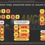 data singapore 2024, prediksi singapore hari ini 2024, keluaran singapore 2024, pengeluaran singapore 2024, paito singapore 2024, bocoran angka singapore , bocoran singapore,