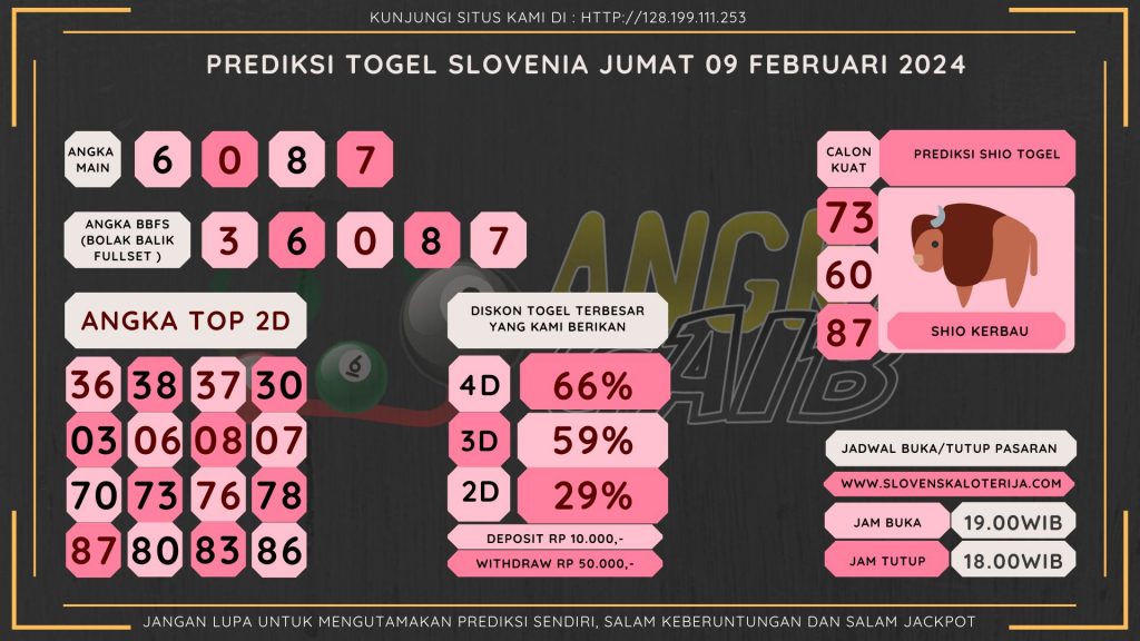 data slovenia 2024, prediksi slovenia hari ini 2024, keluaran slovenia 2024, pengeluaran slovenia 2024, paito slovenia 2024, bocoran angka slovenia , bocoran slovenia