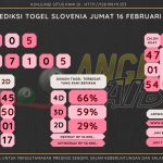 data slovenia 2024, prediksi slovenia hari ini 2024, keluaran slovenia 2024, pengeluaran slovenia 2024, paito slovenia 2024, bocoran angka slovenia , bocoran slovenia