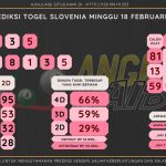 data slovenia 2024, prediksi slovenia hari ini 2024, keluaran slovenia 2024, pengeluaran slovenia 2024, paito slovenia 2024, bocoran angka slovenia , bocoran slovenia