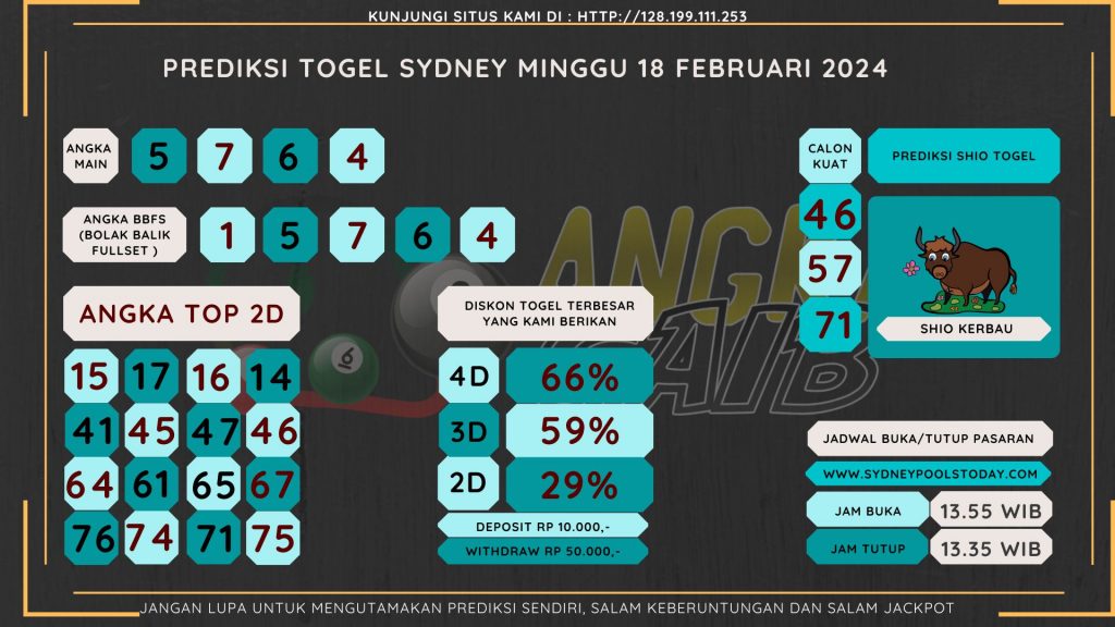 data sydney 2024, prediksi sydney hari ini 2024, keluaran sydney 2024, pengeluaran sydney 2024, paito sydney 2024, bocoran angka sydney , bocoran sydney