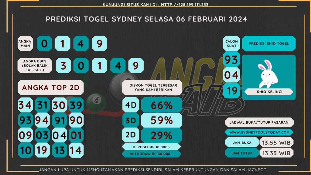 data sydney 2024, prediksi sydney hari ini 2024, keluaran sydney 2024, pengeluaran sydney 2024, paito sydney 2024, bocoran angka sydney , bocoran sydney