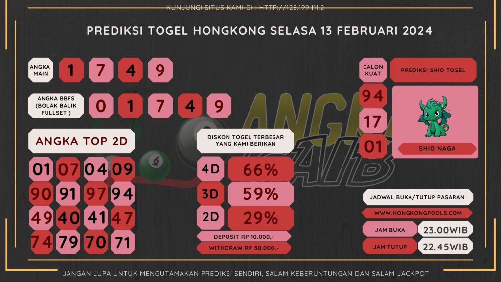 data hongkong 2024, prediksi hongkong hari ini 2024, keluara