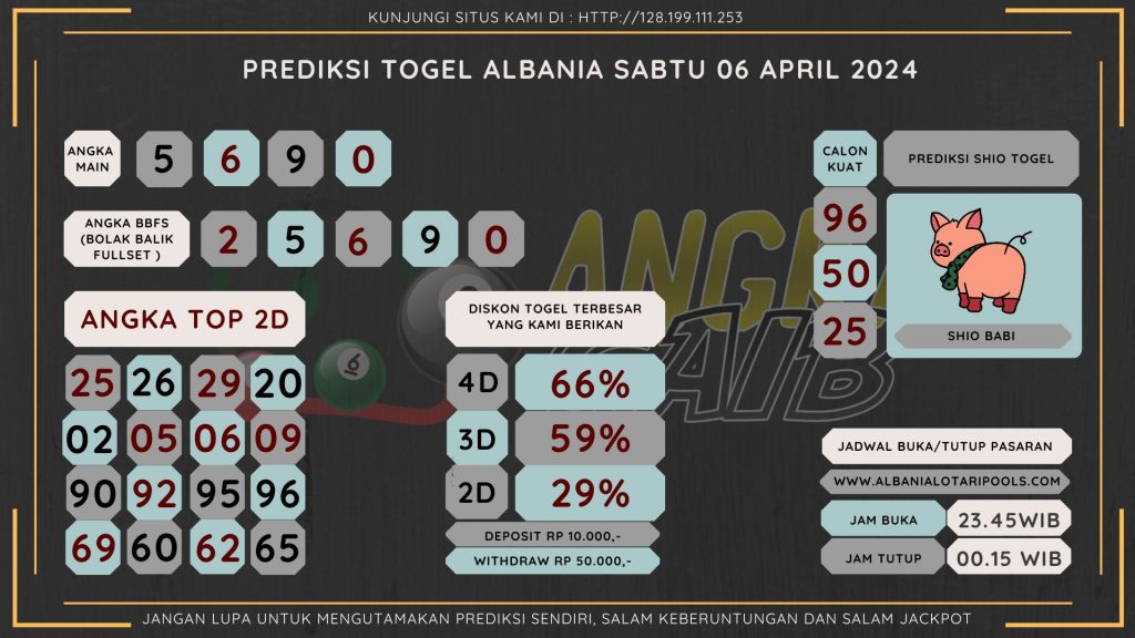 data albania 2024, prediksi albania hari ini 2024, keluaran albania 2024, pengeluaran albania 2024, paito albania 2024, bocoran angka albania , bocoran albania