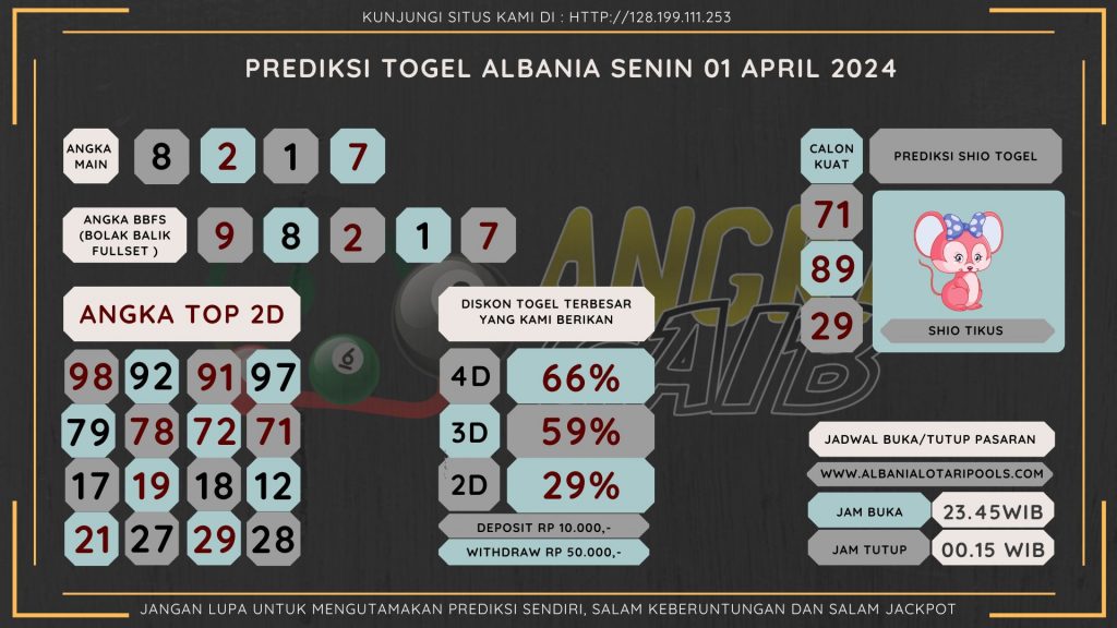 data albania 2024, prediksi albania hari ini 2024, keluaran albania 2024, pengeluaran albania 2024, paito albania 2024, bocoran angka albania , bocoran albania